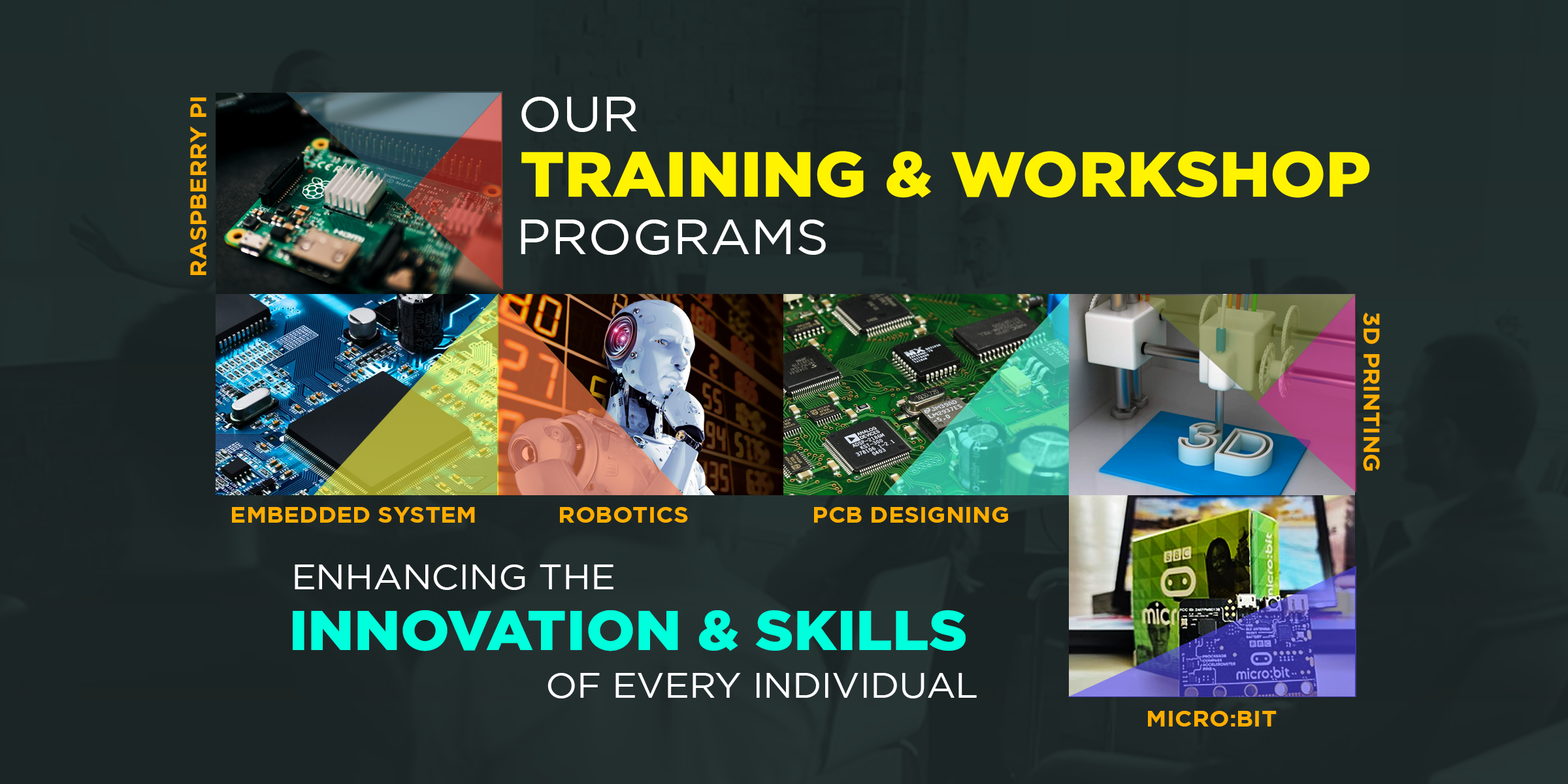 Training programs